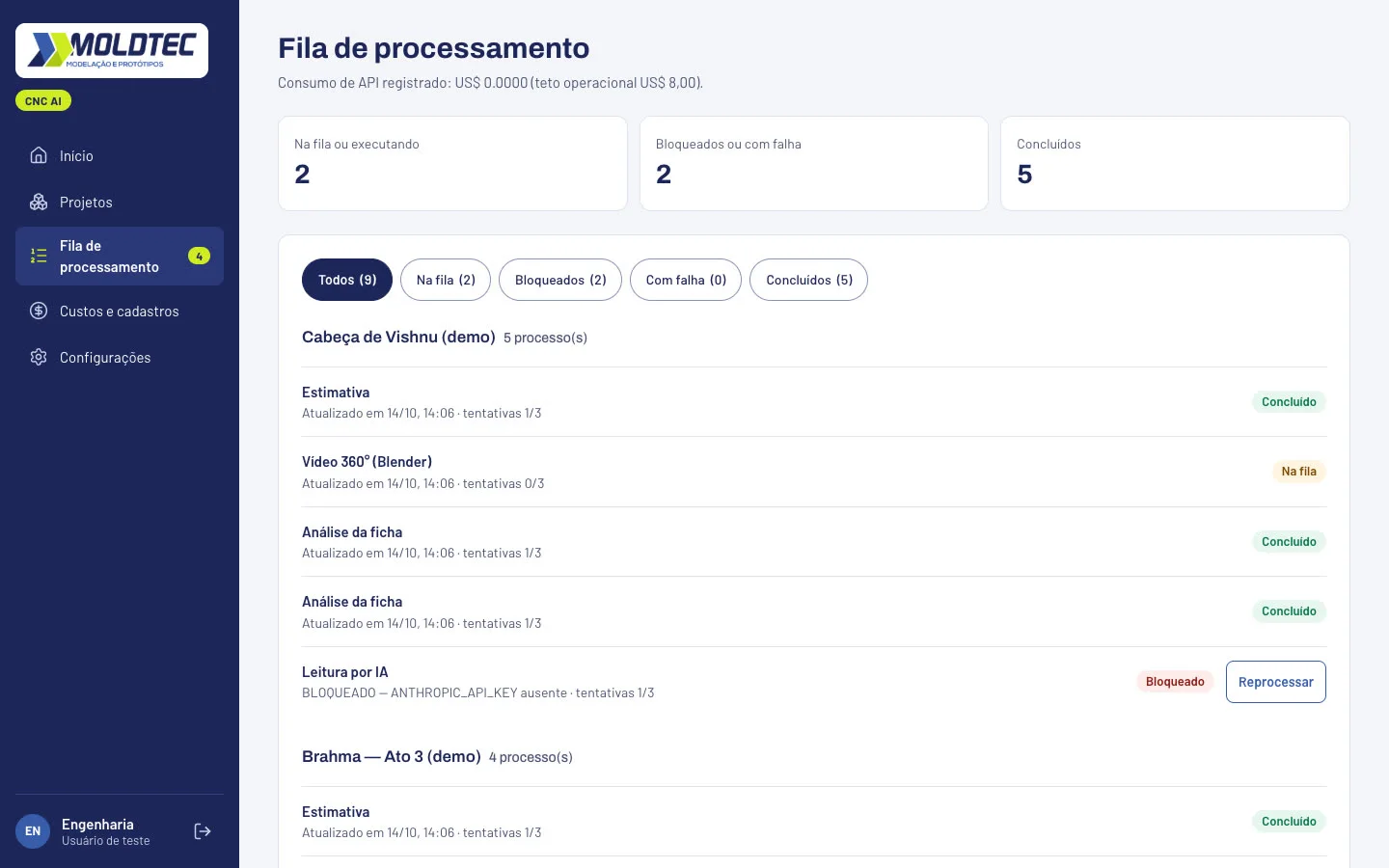 Fila de processamento com estimativa, vídeo 360°, análise e leitura por IA de cada projeto (dados de demonstração)