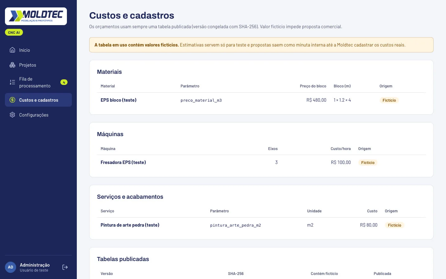 Custos e cadastros de materiais, máquinas e acabamentos usados nas estimativas (valores de teste)