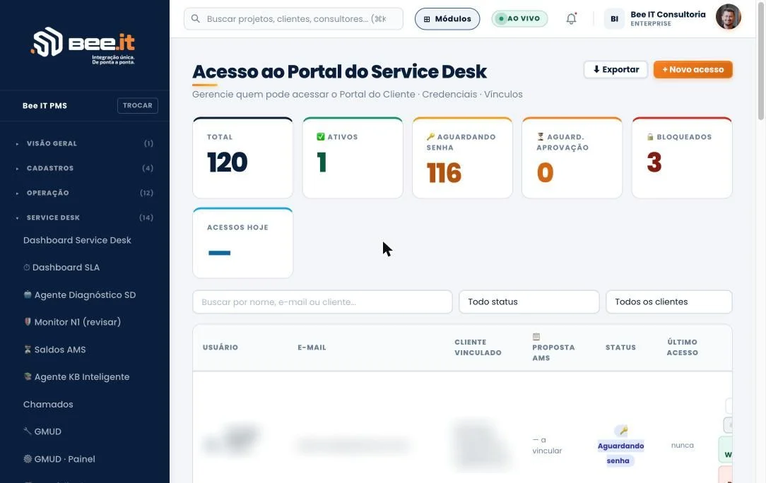Tela Acesso ao Portal do Service Desk do Bee IT PMS